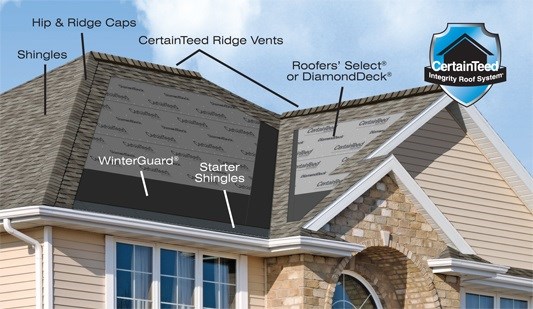 Northwood Builders Images