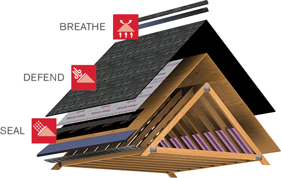 Northwood Builders Images